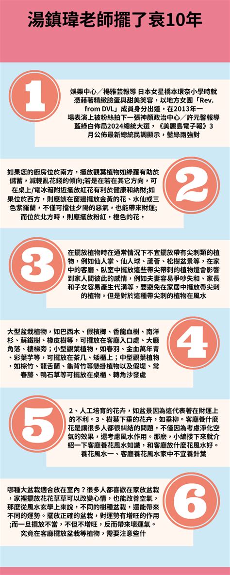 牽牛花風水|擺了會衰10年！家中「6禁忌物」快丟 第4樣很多人都有 